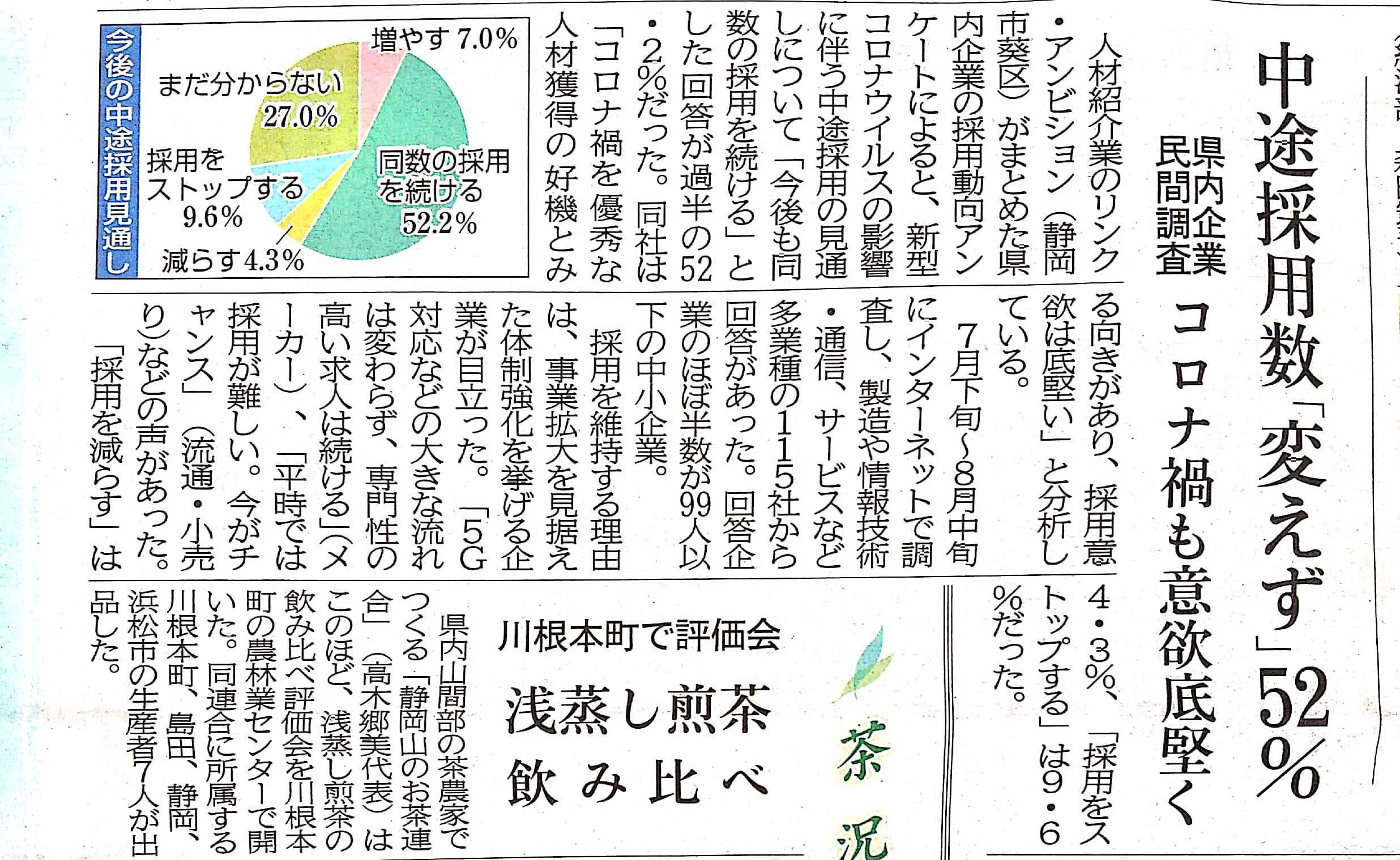静岡新聞（日刊）2020年9月16日